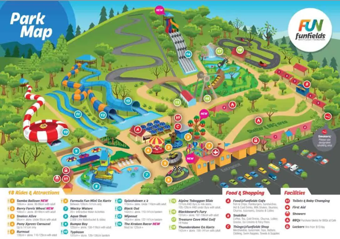 Funfields Amusement Park Whittlesea, Melbourne VIC