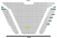 The Regent Theatre - Melbourne, Seating Plan & Parking