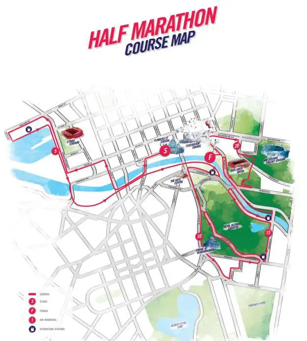 Run Melbourne 2019 Dates, City Route & Program Schedule