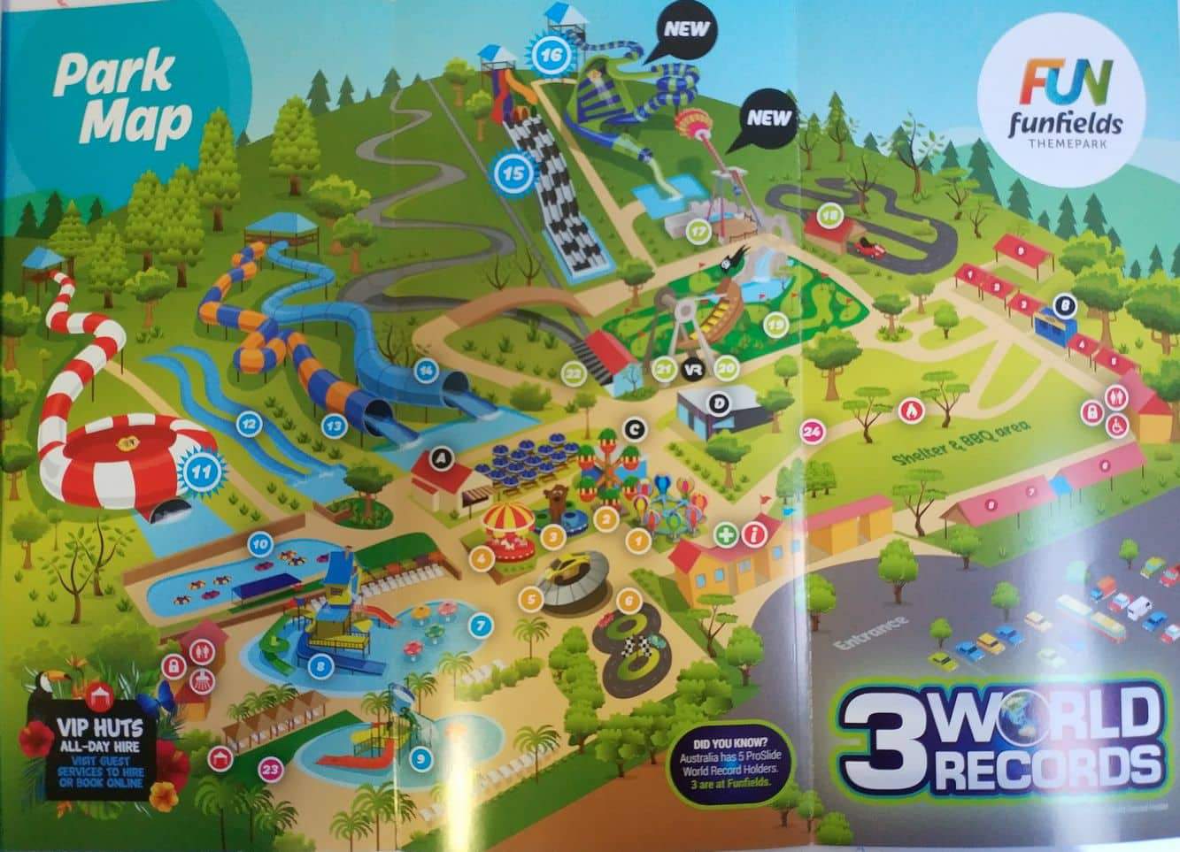 Funfields Amusement Park Whittlesea, Melbourne VIC