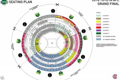 Afl Finals Chart 2018