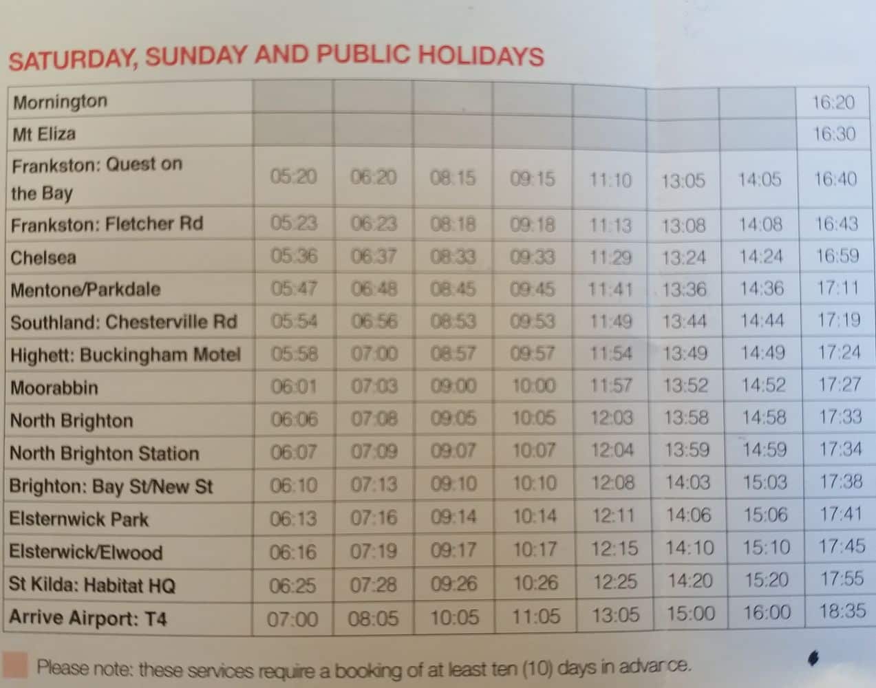 melbourne skybus travel time