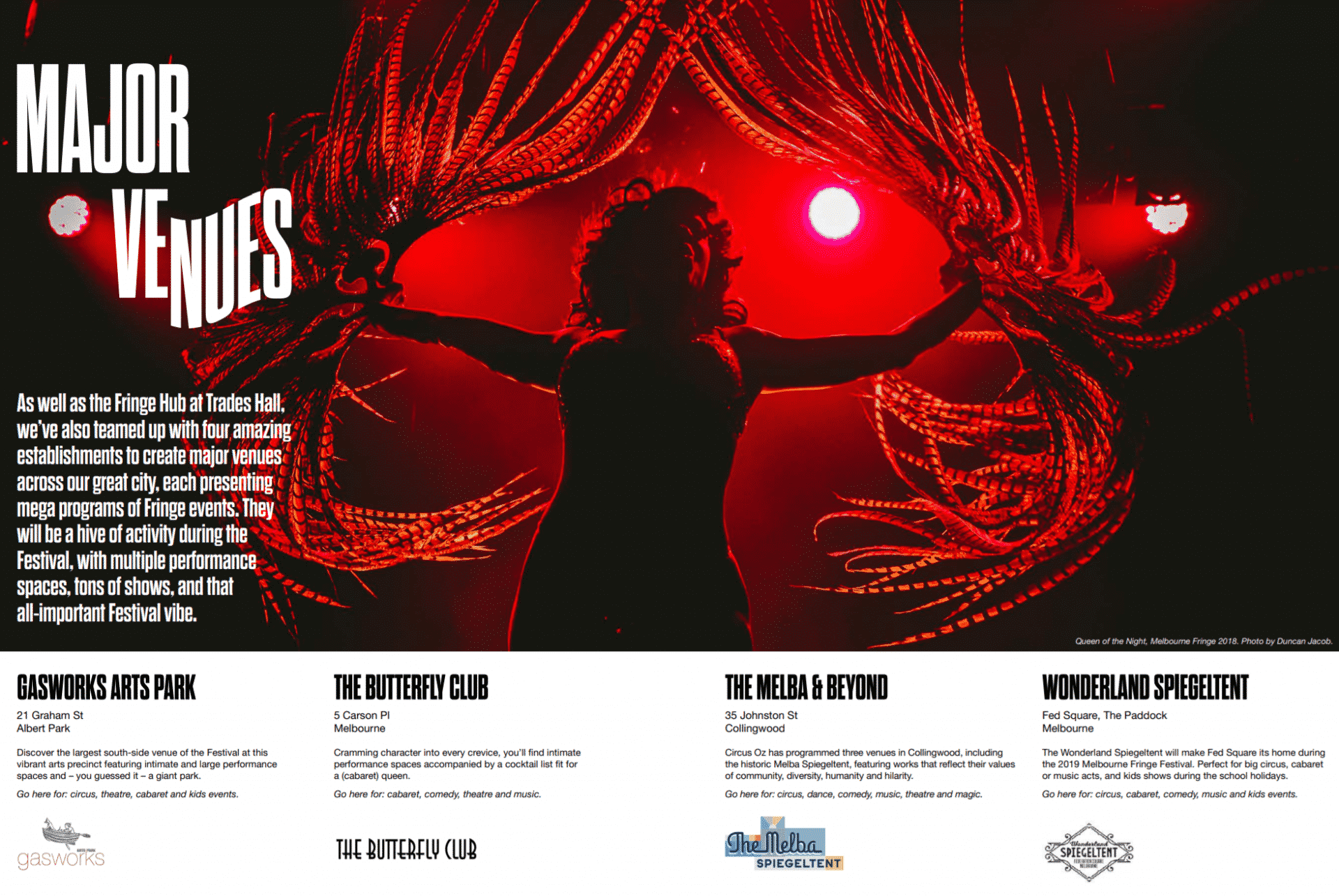 Melbourne Fringe Festival 2019 Dates, Ticket Prices, Events & Venues