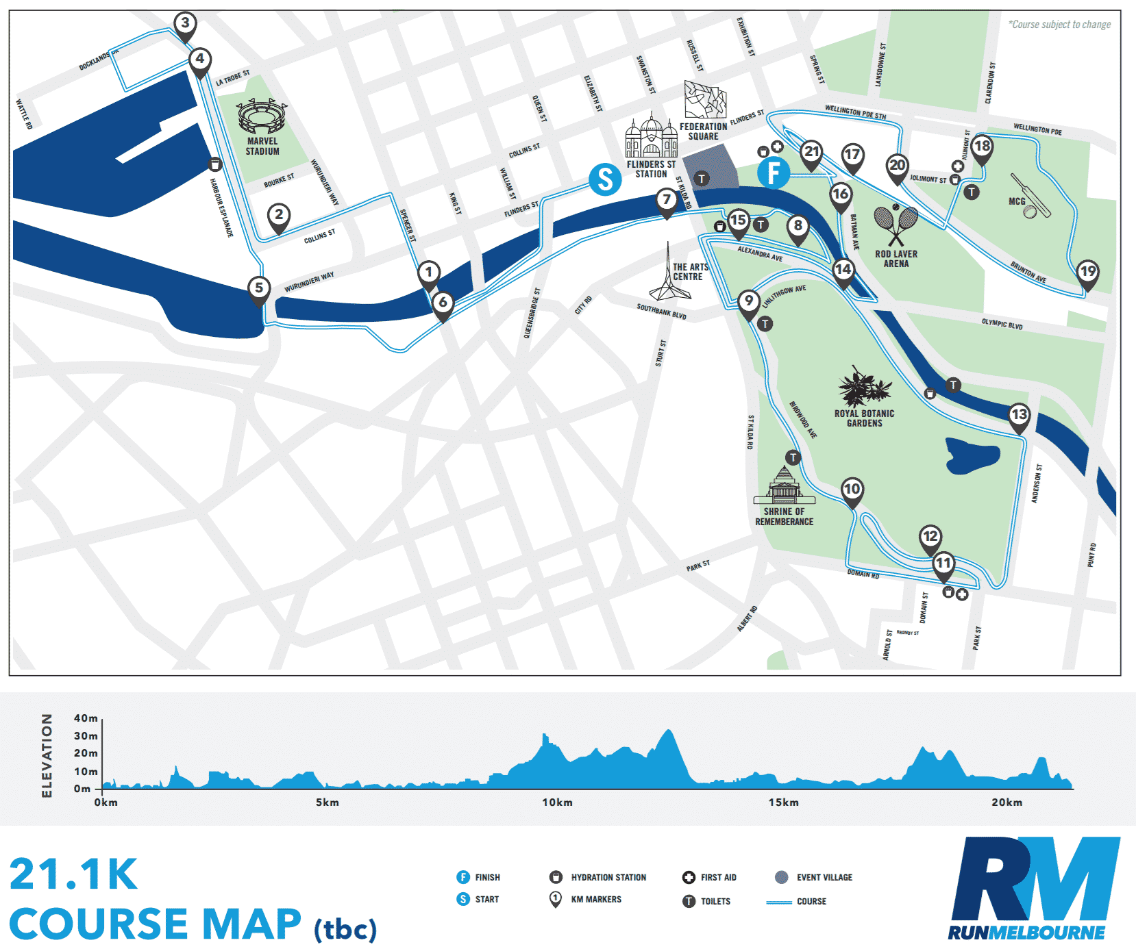 Run Melbourne 2021 Dates, City Route & Program Schedule
