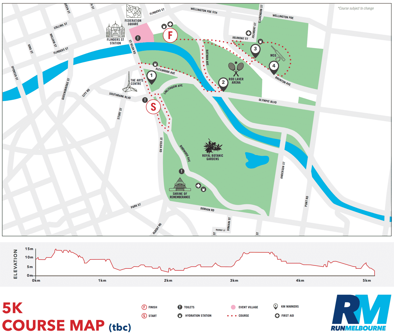 Run Melbourne 2021 Dates, City Route & Program Schedule