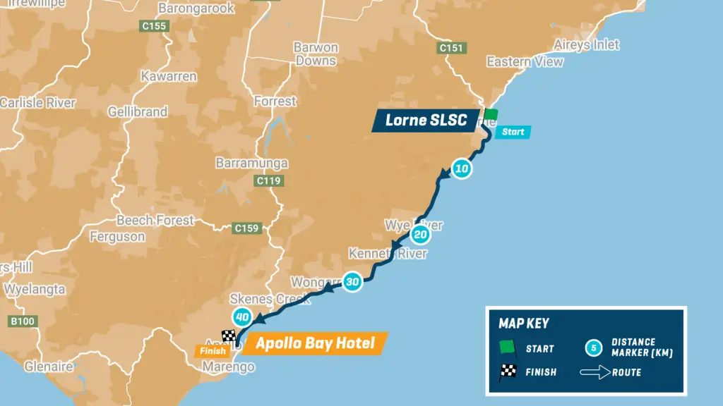 Great Ocean Road Running Festival 2025 Dates & Entry Prices