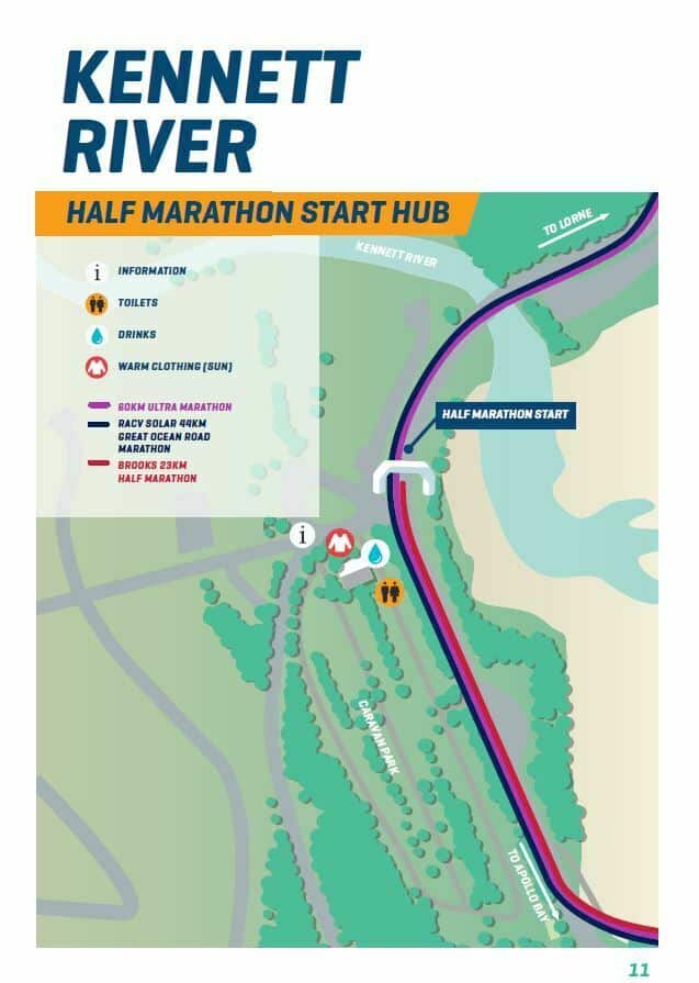 Great Ocean Road Running Festival 2025 Dates & Entry Prices