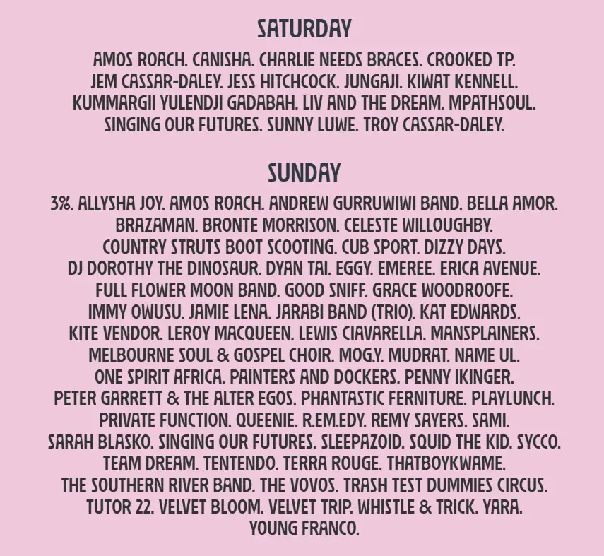 St Kilda Festival 2025 Festival Sunday Dates & Location, Melbourne VIC